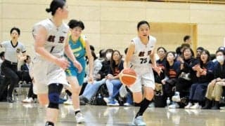 高校バスケ道大会　男子は駒大苫小牧3連覇　女子は日本航空が連覇
