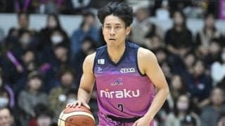 B2福島の渡邊翔太が全治4週間の右母指末節骨骨折…11連勝中の首位にアクシデント