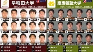 順位争いの鍵を握る伝統の定期戦。ルーツ校慶大が早大に挑む