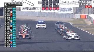 サーキットに現れた「civic typeR かっくいー」 実は今季新たに「仲間入り」ファン垂涎の “純白2号機”は左ハンドル仕様