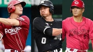 “大物”たちの見えぬ去就　打点王に新人王、V3貢献も…11月終了、チラつく越年の可能性