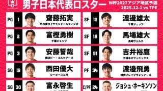 バスケ日本代表、W杯予選アウェー戦もメンバー変更なし…初戦と同じ12名でチャイニーズ・タイペイと再戦へ