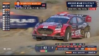 「あれで150キロ出ていたのか…」世界ラリー、ホイール剥き出しも“超高速”の衝撃光景に「よくこれで走るな」驚く声