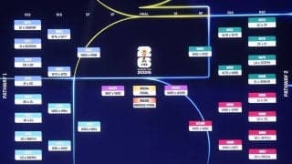 サッカー日本代表のワールドカップ北中米大会最大の敵は「暑さ」 大会後半は絶対不利になる