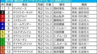 【朝日杯FS／枠順】アドマイヤクワッズが唯一連対ゼロの7枠　軸に最適の“馬券内率92.3％”該当馬は……