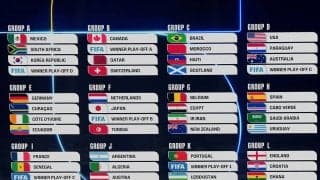 サッカー日本代表グループ突破の条件は？ 福田正博が48カ国方式の新ワールドカップを読む