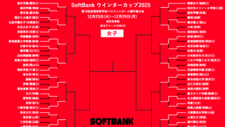 【ウインターカップ12月24日の女子結果】優勝候補の一角が初戦敗退…京都精華学園や日本航空北海道などが3回戦進出