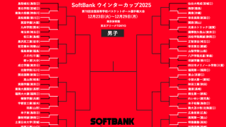 【ウインターカップ12月24日の男子結果】東山が逆転勝利で2回戦進出…昨年ベスト8の延岡学園は初戦敗退