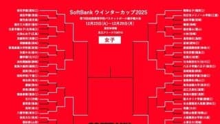 【ウインターカップ12月26日の女子結果まとめ】準決勝進出のベスト4出揃う…精華女子や東海大福岡は敗退