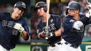 元首位打者、本塁打王らがベンチの“最強オプション”　どうなる新助っ人…オリ開幕スタメン予想