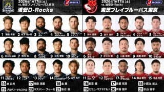 開幕4戦で5位と好調「浦安D-Rocks」。2連覇王者「東芝ブレイブルーパス東京」に挑む！ジャパンラグビーリーグワン2025－2026 D1第5節