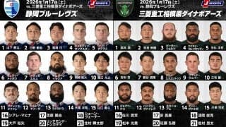 ブルーレヴズ、連敗を止め、ホストスタジアム今季初勝利なるか。ダイナボアーズも真っ向勝負