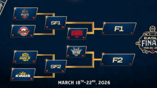 EASLファイナルズの組み合わせが決定…宇都宮初戦の相手はニュータイペイ、A東京と琉球がシード