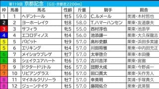 【京都記念／枠順】1～8番枠×先行馬が全7勝、11番枠より外なら「0.2.2.21」で妙味薄　“鉄板級”の好枠を手にしたのは