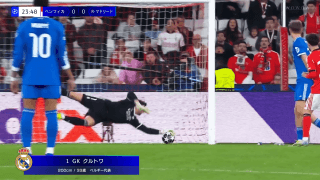 「意味わからん！」世界最強GKの“片手マグネットキャッチ”に衝撃「クルトワは人間じゃない説」「凄すぎて笑った」逆重心からの神セーブ