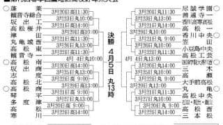 春の高校野球香川県大会、組み合わせ決定　藤井は新校名の蓬莱で出場