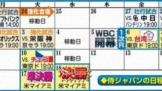 侍ジャパンの日程／一覧