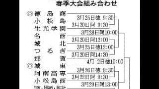 徳島県高校野球春季大会組み合わせ決定　3月20日から4月3日まで