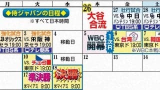 侍ジャパンの日程／一覧