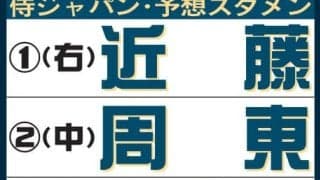 侍ジャパン、27日中日と日本代表壮行試合　４番は阪神佐藤輝明／予想スタメン一覧