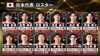 【速報】バスケ日本代表、韓国戦のスターティング5を発表！ホーキンソン先発復帰でW杯最終予選進出を懸け“日韓戦”へ