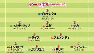 【プレミアリーグ】アーセナル、マンチェスター・シティ...優勝争いが激化！　注目５クラブのフォーメーションを紹介
