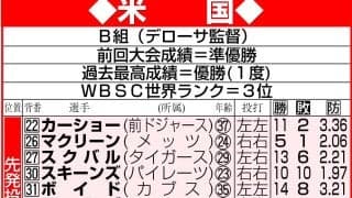 【WBC】米国監督が優勝宣言　ジャッジ主将「チームで支え合って勝とうとみんな思っている」