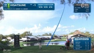 【動画】池絡みもなんのその！久常涼は17番バーディ＆松山英樹は245ヤードをワンピンにつけるナイスショット【アーノルド・パーマーインビテーショナル3日目】