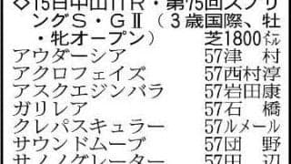 【スプリングステークス展望】Ｇ１で３着のアスクエジンバラが中心　２戦２勝のクレパスキュラーが続く