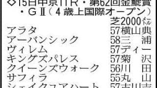 【金鯱賞展望】クイーンズウォークが連覇を狙う　ジューンテイクは武豊騎手のバースデーＶがかかる
