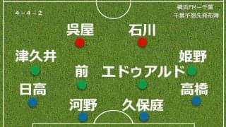 【見どころ＆予想スタメン】千葉・小林慶行監督、Ｊ１公式戦１８年ぶり連勝へ「１０回やったときの勝率は…」　１４日・アウェー横浜ＦＭ戦