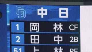 【中日】柳裕也「９番投手兼DH」で出場　オープン戦初の大谷ルール適用で３選手ごとの機会確保