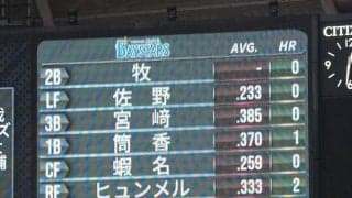 【DeNA】侍ジャパンから合流した牧秀悟が「１番二塁」先発は開幕投手内定の東克樹／スタメン