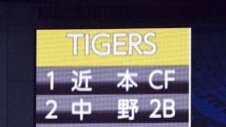 【阪神】大山悠輔がオープン戦初の５番起用、先発の伊原陵人は「９番DH」／一覧