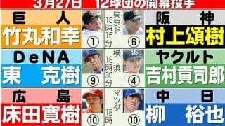 【オープン戦終了】阪神藤川監督「宿敵・巨人」ソフトバンク小久保監督「見極め十分できた」