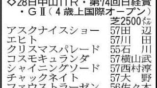 【日経賞展望】昨年の有馬記念２着馬コスモキュランダが中心