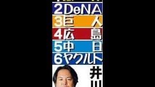 【井川慶氏２６年シーズン順位予想】阪神は石井離脱でも戦力の厚み抜けている　日本ハムは有原獲得が大きい