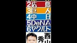 【西山秀二氏２６年シーズン順位予想】阪神に独り勝ちの気配　及川、モレッタが石井の穴を埋める