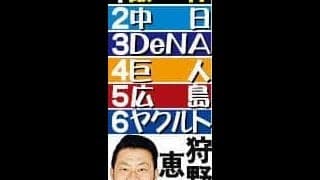 【狩野恵輔氏２６年シーズン順位予想】阪神は石井離脱の穴をブルペン全員で埋められる　攻撃陣は若手台頭も心強い