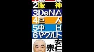 【安仁屋宗八氏２６年シーズン順位予想】フレッシュな広島の戦力に期待　相当頑張らないと阪神を上回るのは難しい