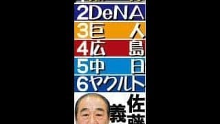【佐藤義則氏２６年シーズン順位予想】投手陣の安定感が際立っている阪神　連覇のカギは打線