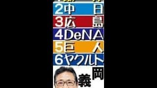 【岡義朗氏２６年シーズン順位予想】阪神が頭一つ抜けている　ダークホースは中日