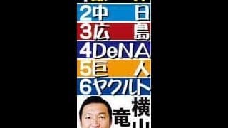 【横山竜士氏２６年シーズン順位予想】レギュラー固まりバランス良い阪神
