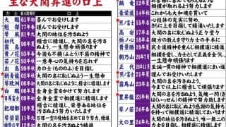 大関返り咲きの霧島　２度目の伝達式の口上で入れた思い「さらなる高み」は最高位取りへの「意思表示」