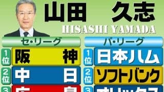 【山田久志】昨季のような独走ない　石井大智の穴は簡単には埋まらない／阪神順位予想