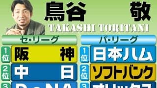 【鳥谷敬】虎がＶ争いの大本命　森下翔太に最も伸びしろ／阪神順位予想