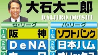 【大石大二郎】虎が投打とも12球団屈指　若手の競争活性化／阪神順位予想