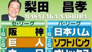 【梨田昌孝】対抗馬見当たらず虎１強　興味深いのは捕手のポジション／阪神順位予想