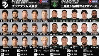 負けられない戦い。ブラックラムズ東京はプレーオフ圏内死守、 相模原ダイナボアーズは連勝で混戦脱出を狙う