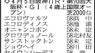 【大阪杯展望】クロワデュノールが巻き返しへの第一歩　レーベンスティールも悲願のＧ１制覇のチャンス